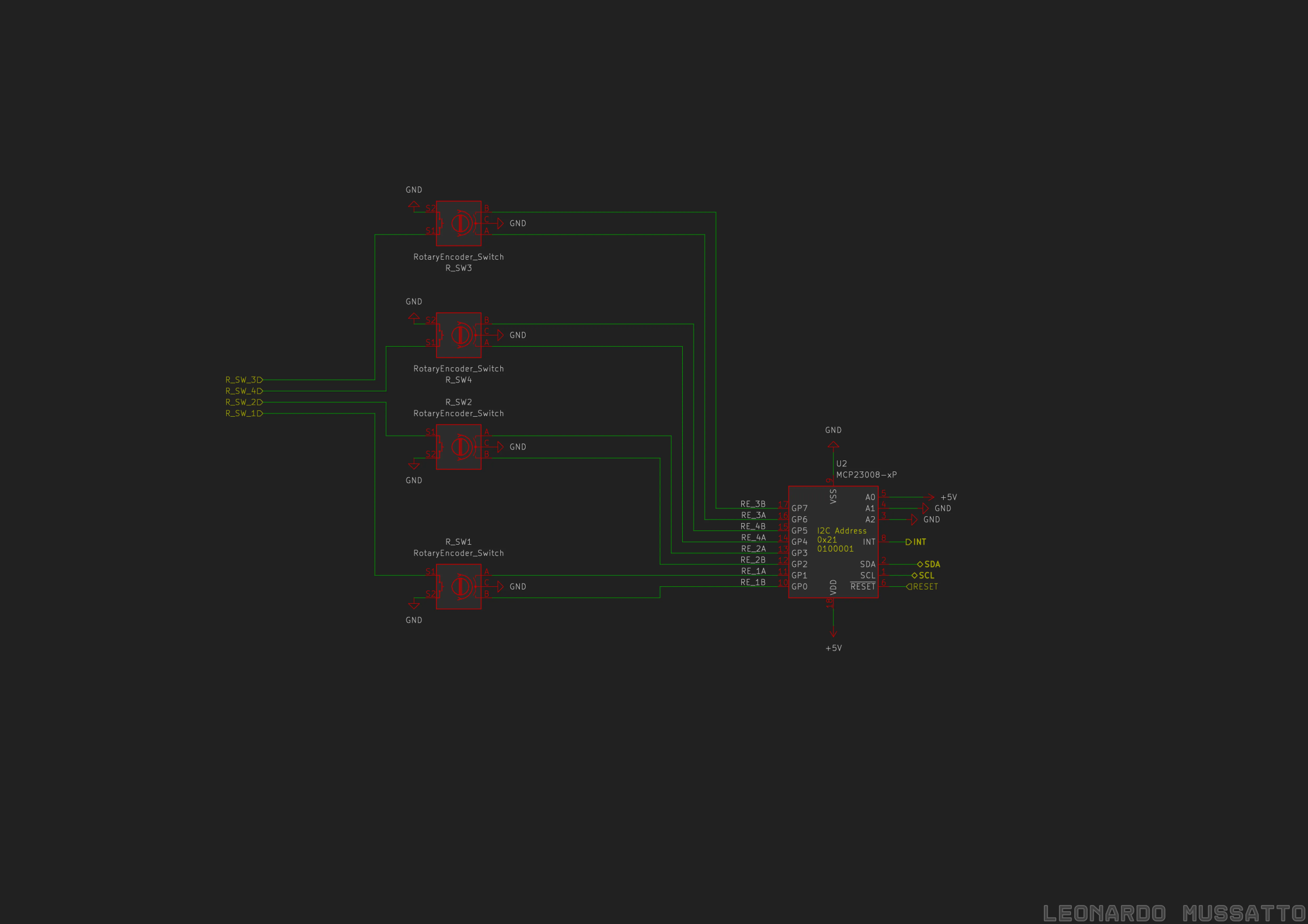 Schematic of the encoder group